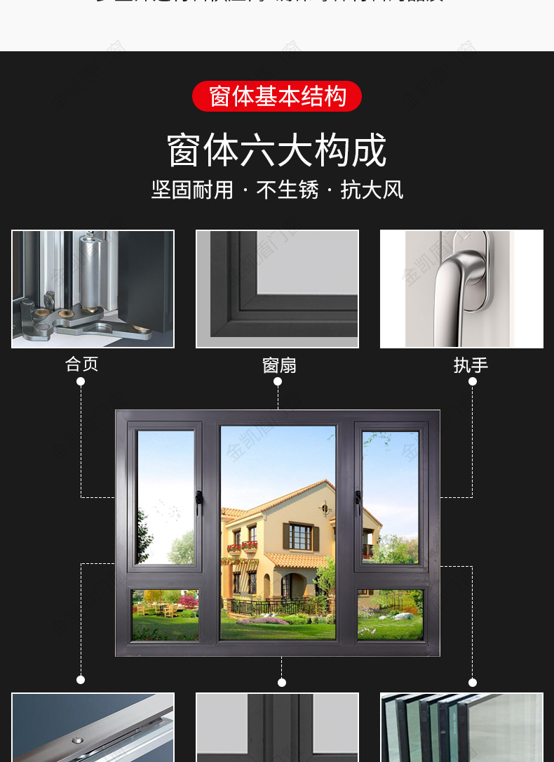 苏州定制断桥铝门窗封阳台平开窗卧室铝合金中空钢化玻璃隔音窗(图11)