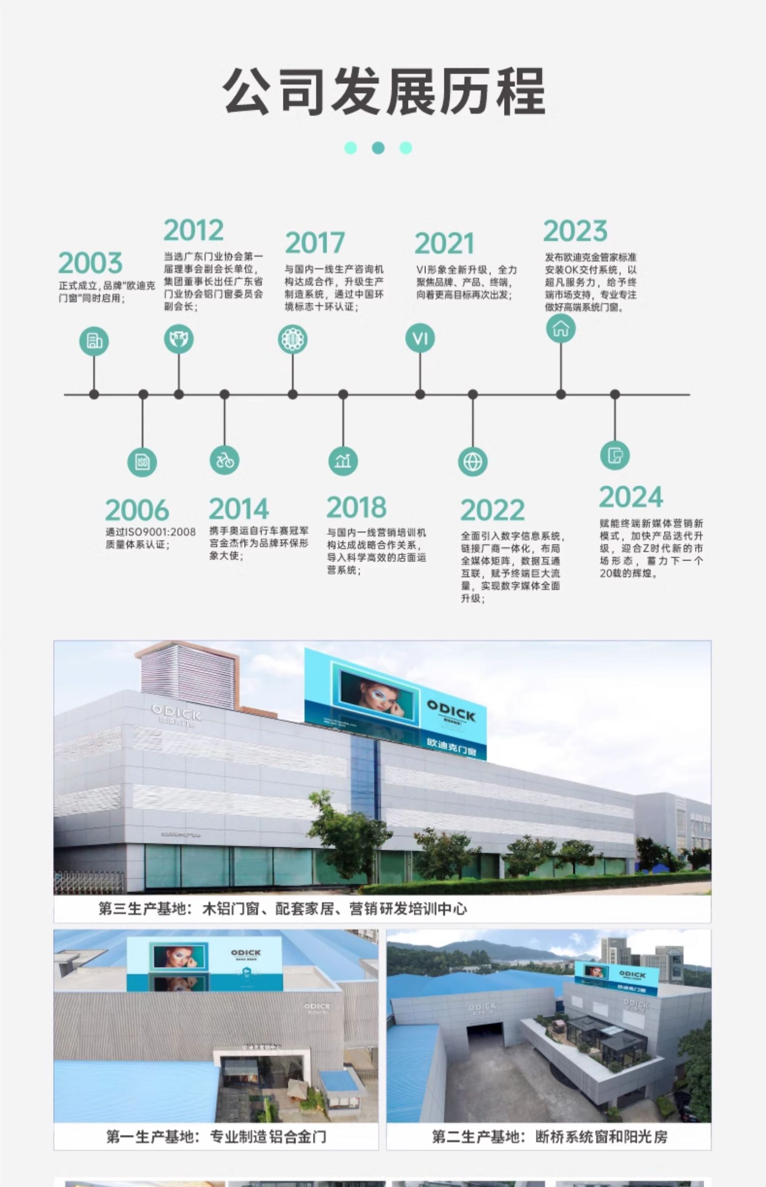 15%国补80000欧迪克断桥铝门窗封阳台客厅落地系统铝合金门窗套餐(图22)