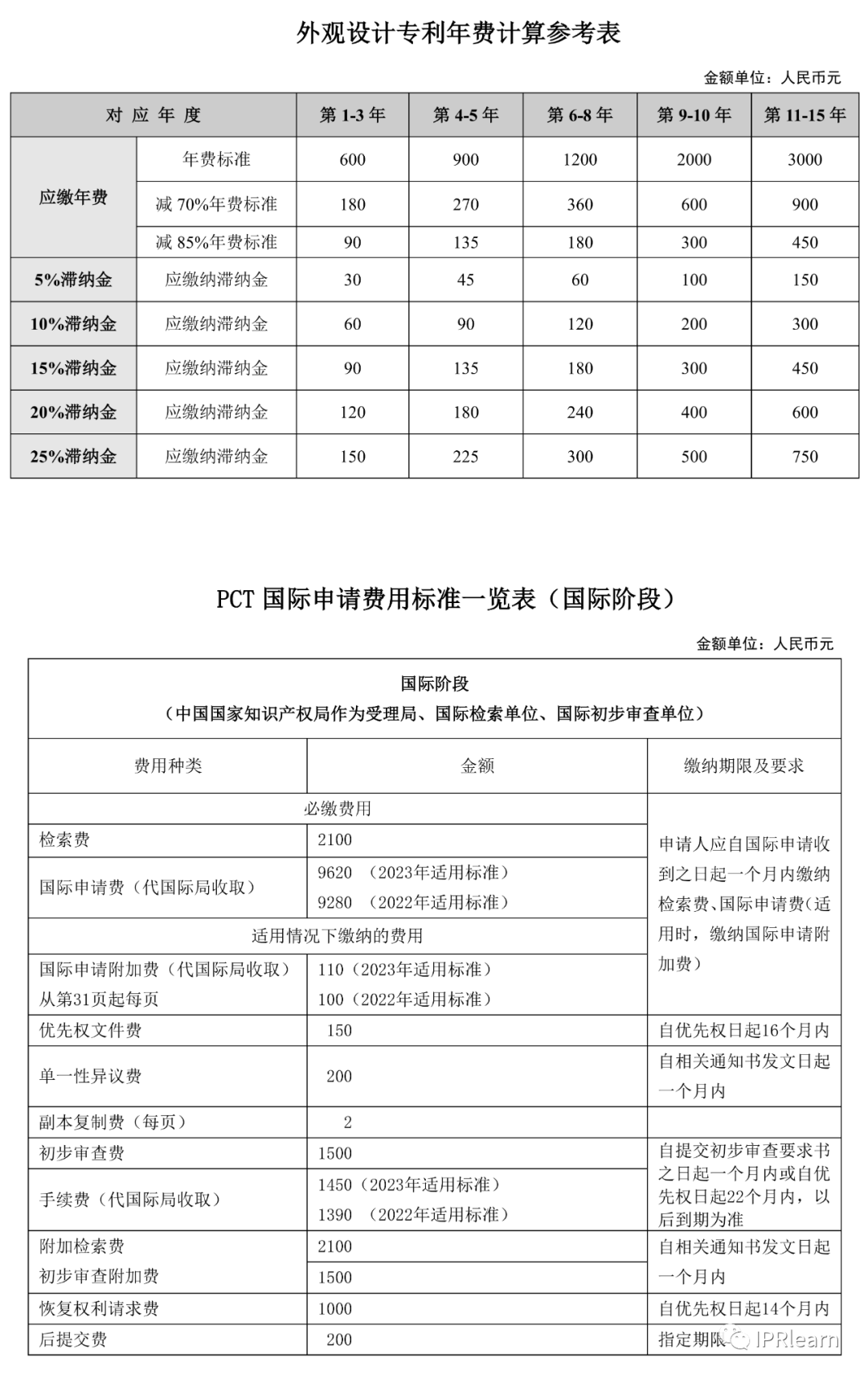 发明专利的模板_方法类发明专利模板_发明型专利模板