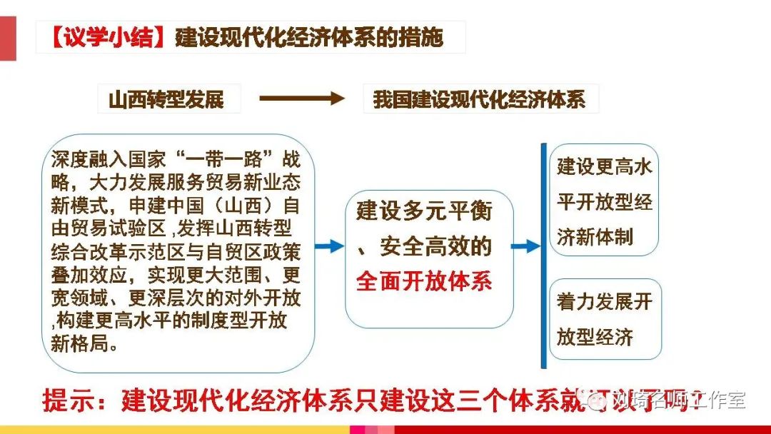 什么是体系设计_设计教育体系_体系教育设计的特点
