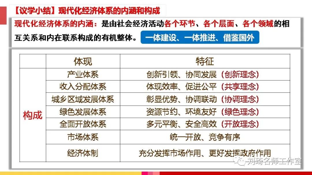 体系教育设计的特点_什么是体系设计_设计教育体系