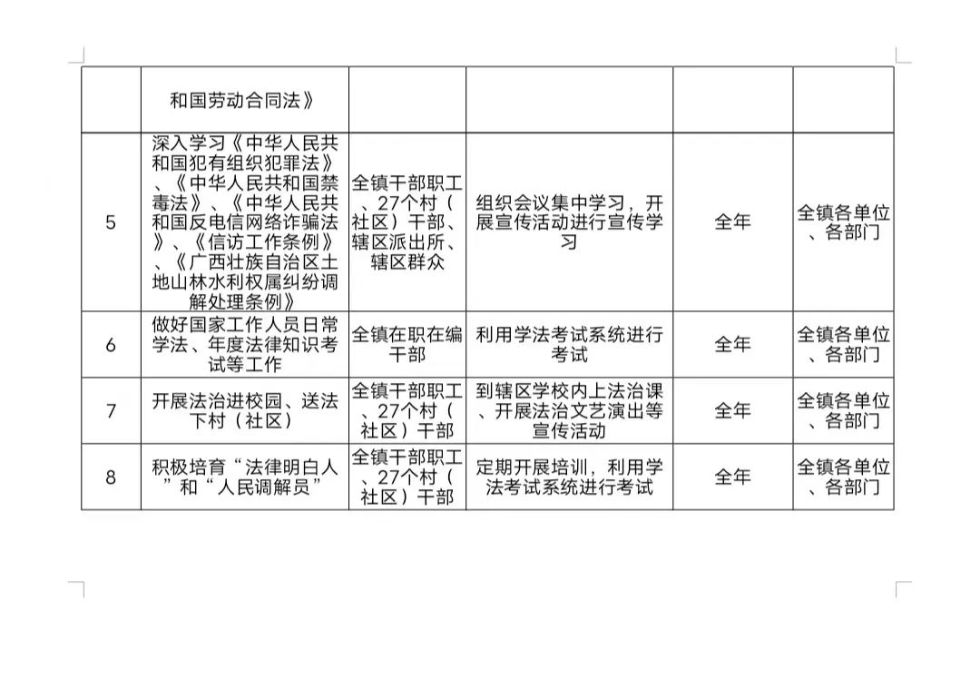 法制宣传反邪教_普法教育反邪教宣传_"六五普法"反邪教法制知识竞赛