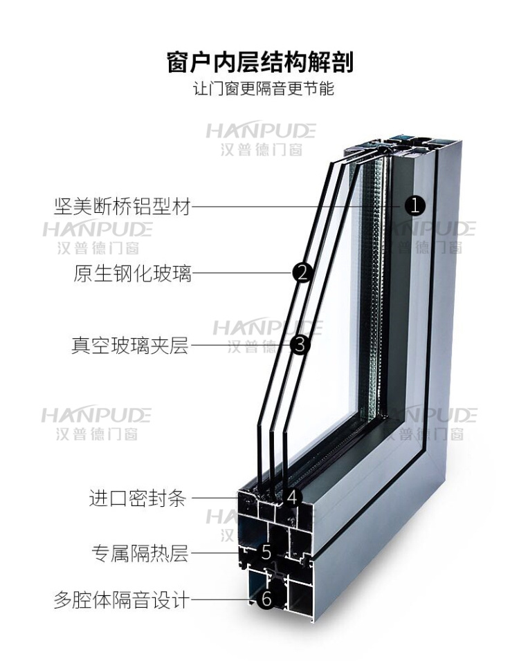 上海杭州宁波阳光房定制别墅露台断桥铝合金门窗封阳台欧式玻璃房(图41)