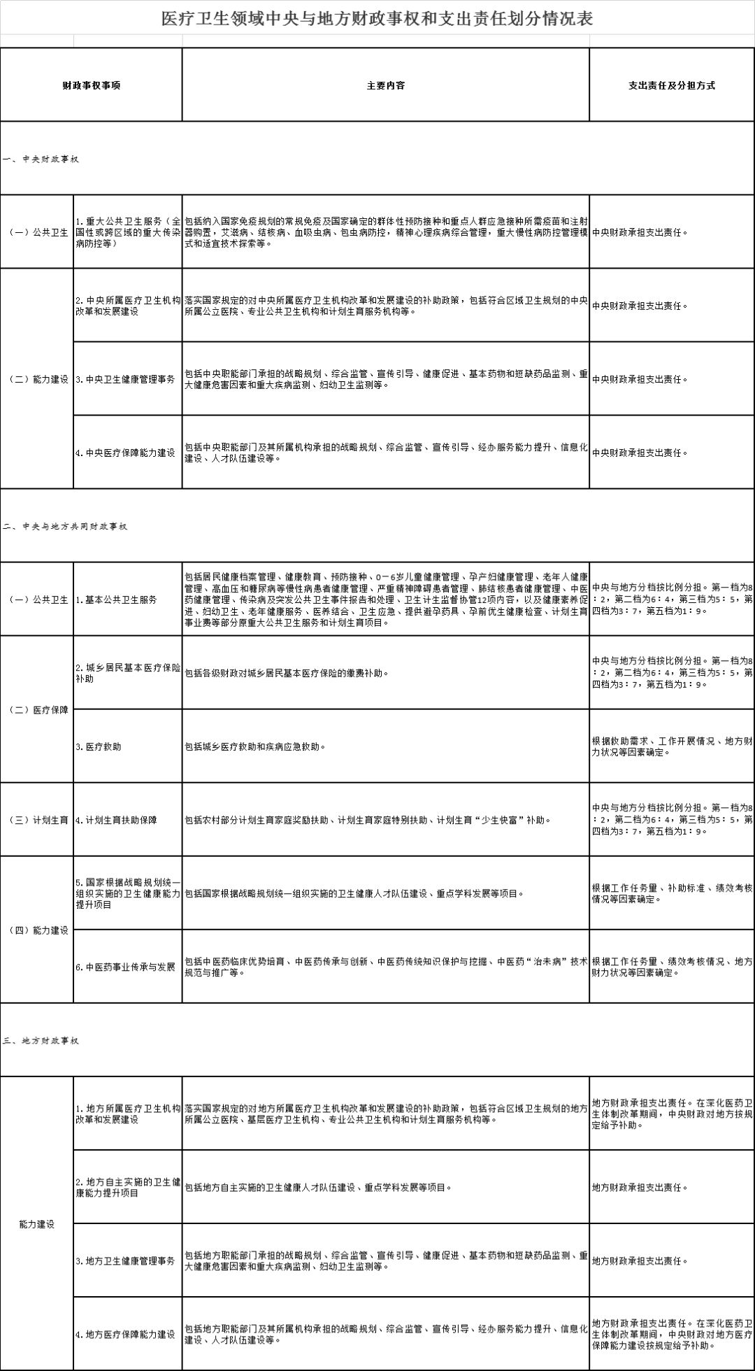 吉林省老年人_吉林老年政策教育实施方案_吉林老年教育政策