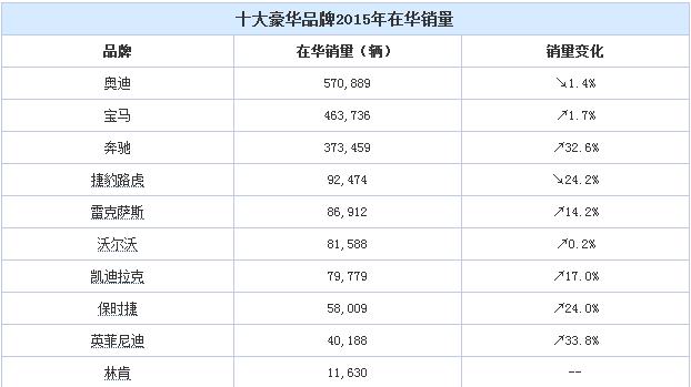 新车评网女主持人_女车评主持人有谁_新车评女主持人miu