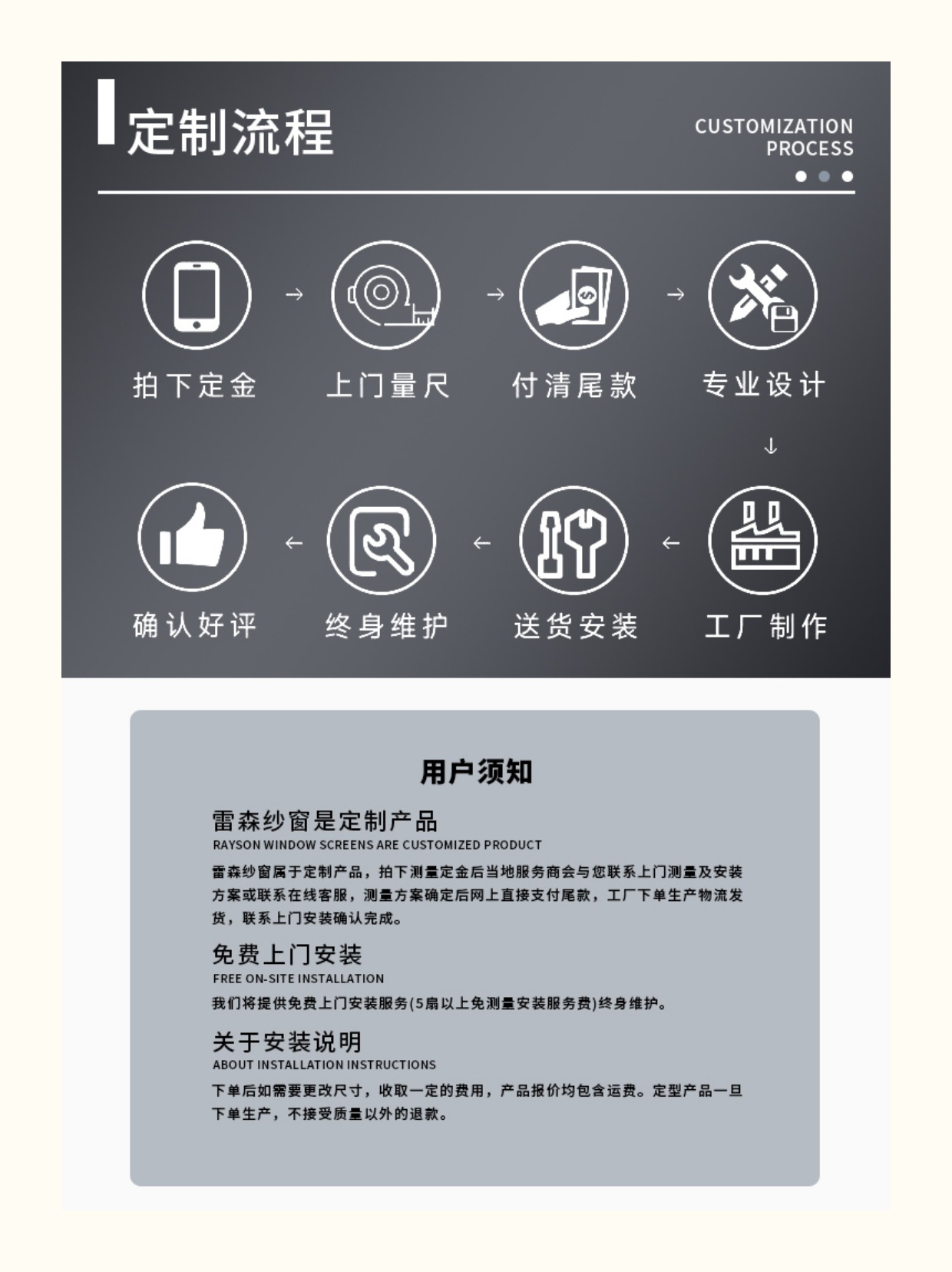 雷森纱窗精品防盗纱窗外开窗防护窗纱防蚊金钢高透纱网带锁口袋锁(图15)