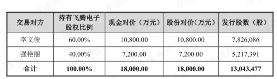 武汉力源信息技术_武汉力源信息科技公司公司_武汉力源信息大厦