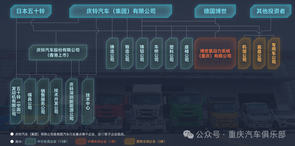 重庆恒通客车最新消息_重庆客车_重庆客车时间表