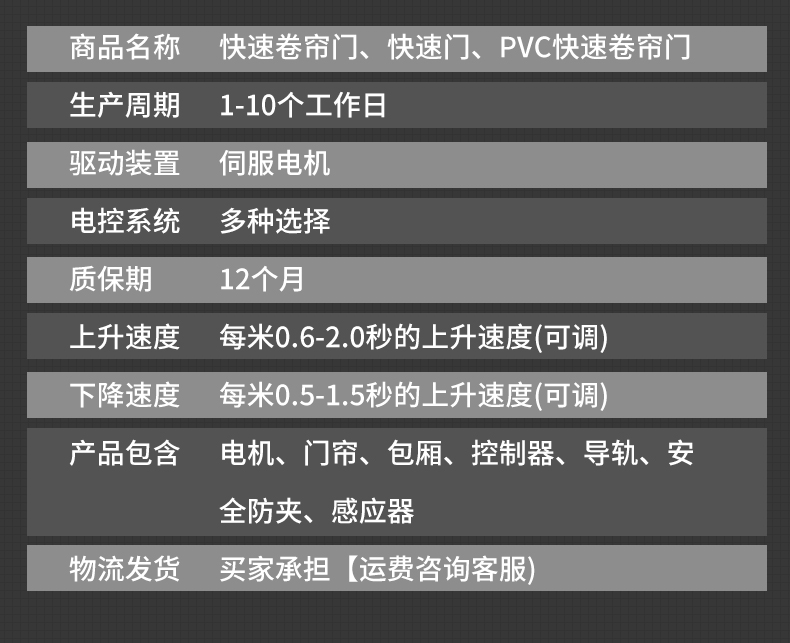 pvc快速卷帘门全套电自动感应快速升降门净化无尘车间快卷快速门(图11)