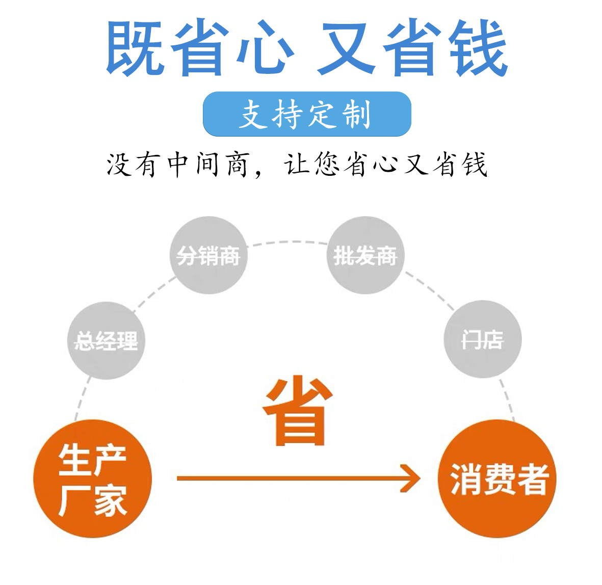 快速卷帘门pvc自动感应升降门无尘车间透明工业厂电快速门快卷门(图14)