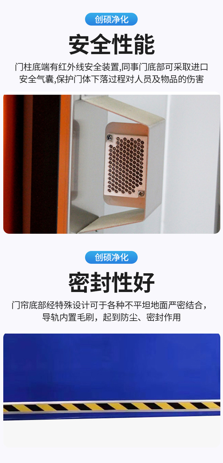 pvc快速门感应工业门快速卷帘门厂房风货淋室们无尘室堆积门定制(图9)