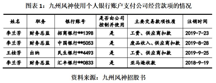 九州风神科技有限公司_九州风神公司怎么样_九州风神科技公司