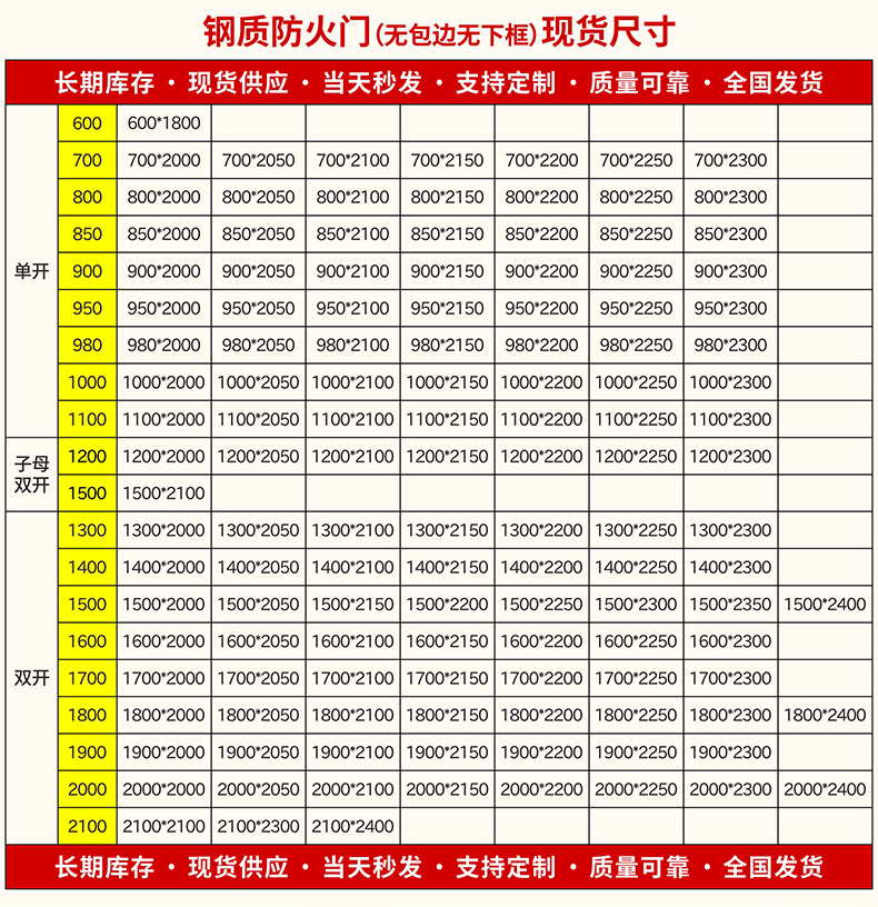 钢制防火门厂家直销甲级防火门乙级消防安全门钢质工程防火门定制(图2)