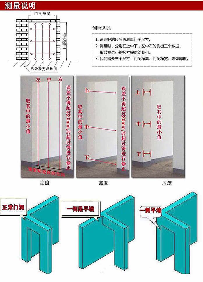 防火门厂家直销可定制尺寸钢制防火门木质不锈钢防火门包验收(图4)