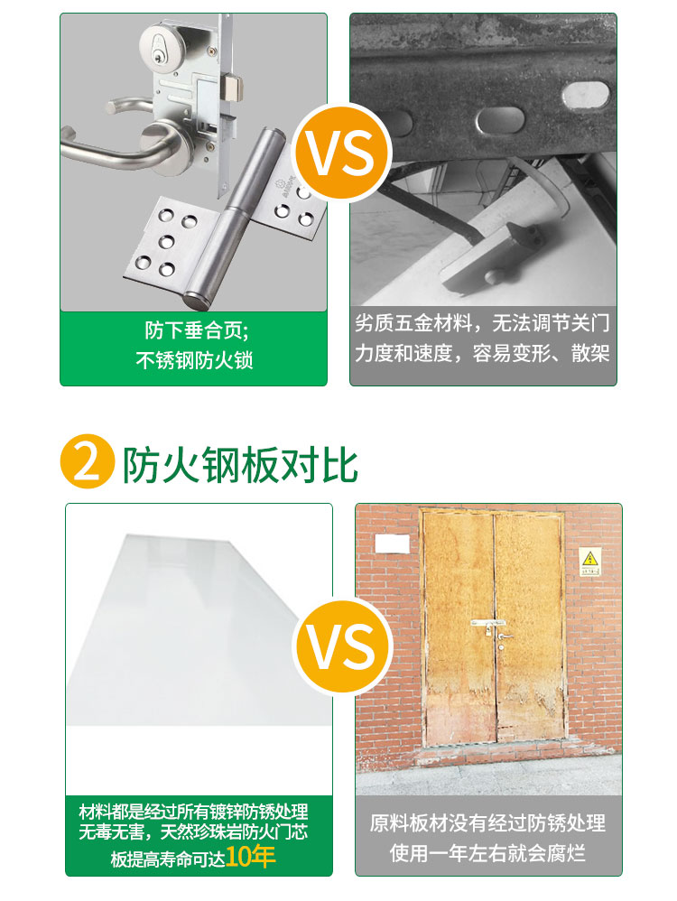 上海甲级乙级钢制防火门钢质木质玻璃不锈钢消防安全门厂家直销(图8)