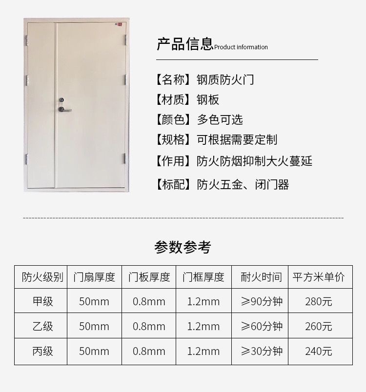防火门厂家直销钢制木制甲乙丙级消防安全门工程防火门现货定制(图4)