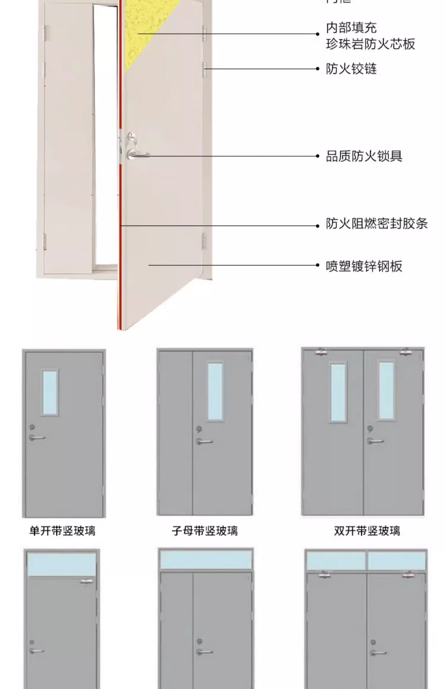 江浙沪防火门消防门甲级乙级木质钢制不锈钢定制木纹转印防火门(图7)