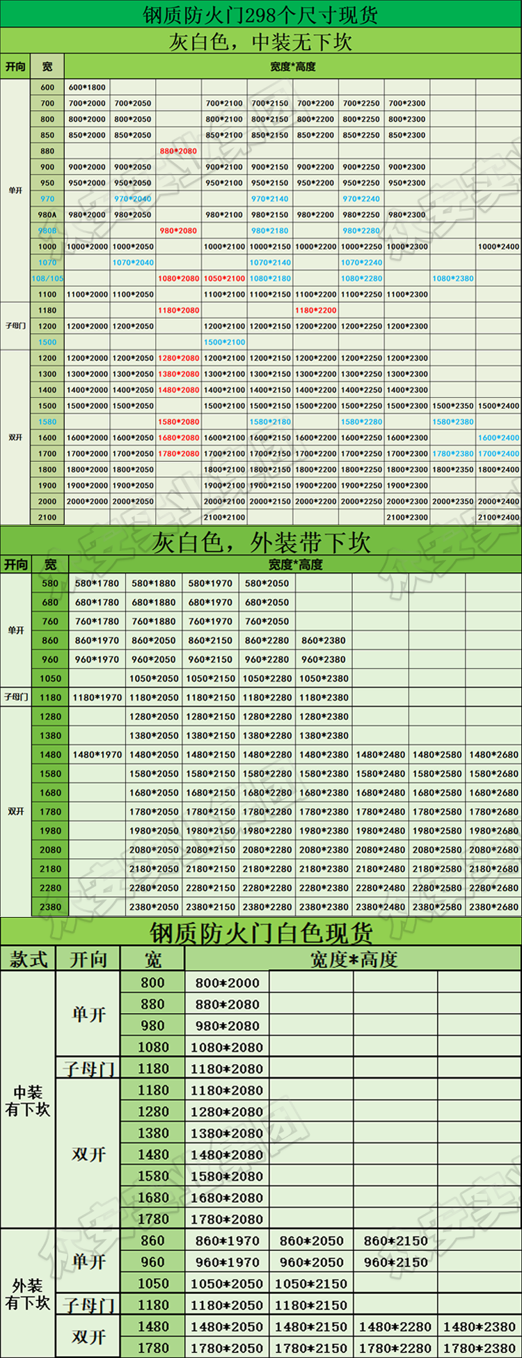 厂家直销消防防火门现货消防安全防火门甲级钢质钢制不锈钢防火门(图1)