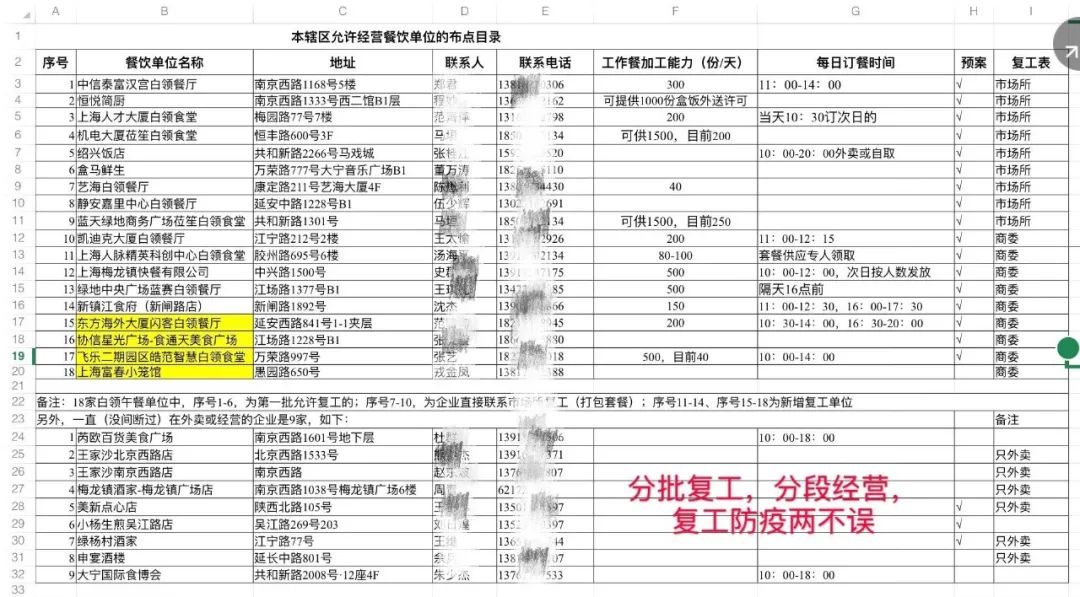 静安白领租房_静安 白领_上海静安白领租房