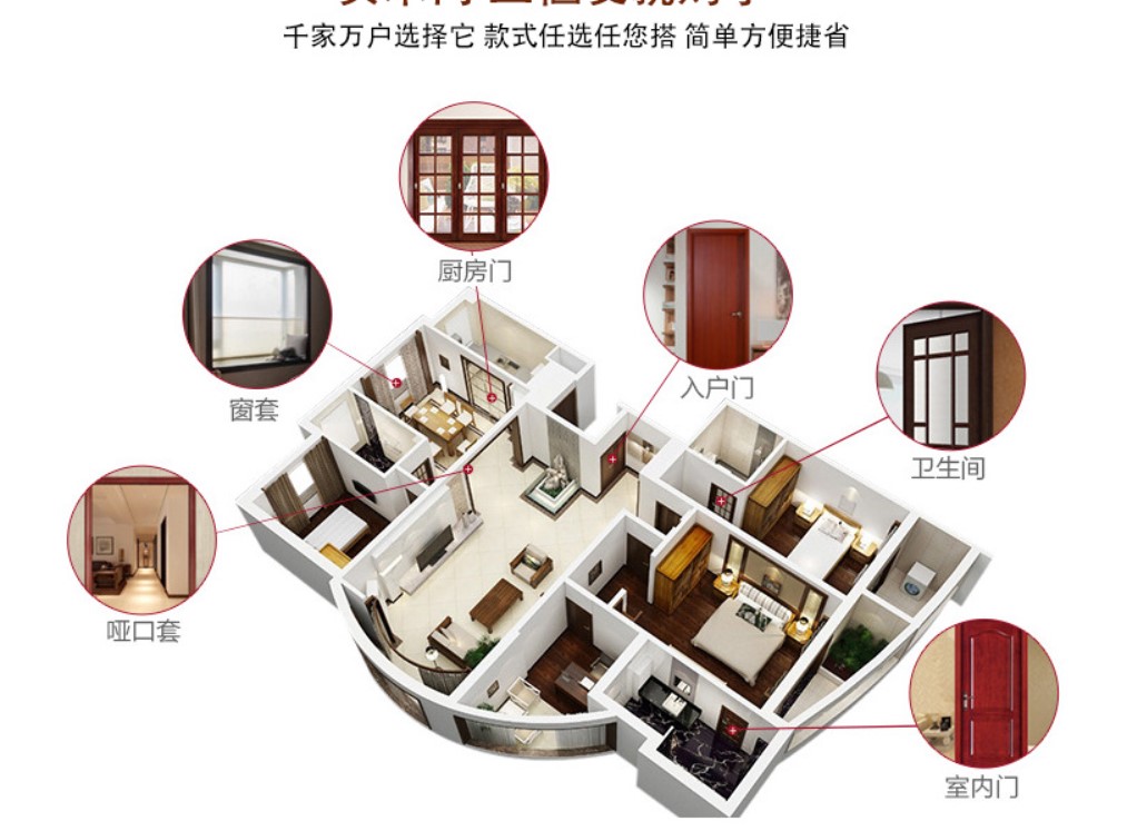 室内门套装门房间门卧室门经济型免漆门生态烤漆门厂家直销钢木门(图21)