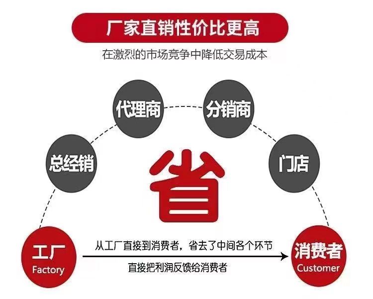 定制免漆门卧室门出租房简装办公室门酒店房间木门实木复合房门(图1)