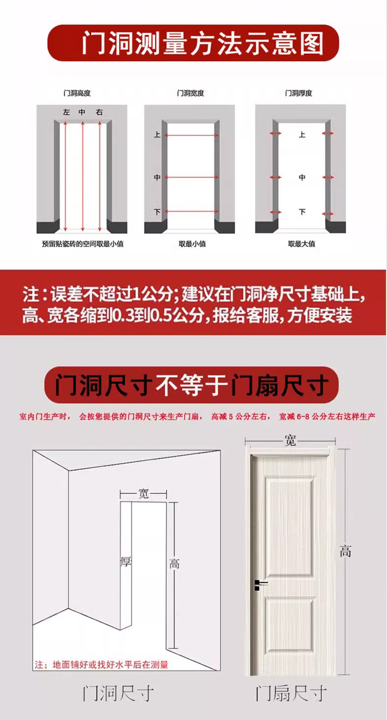卧室门实木复合木门房间室内套装门家用环保生态免漆门出租屋门(图11)