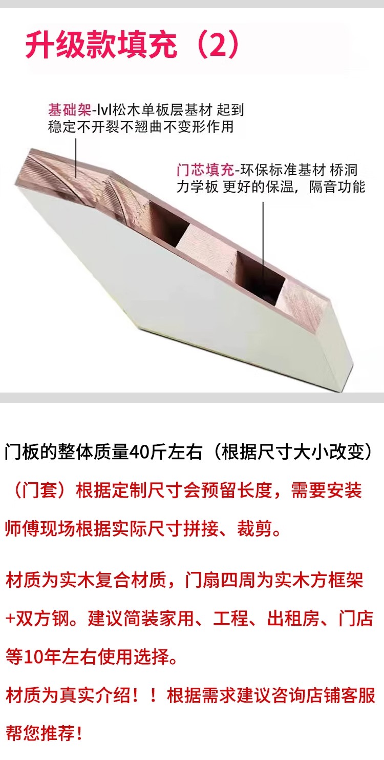 木门卧室门房间门环保生态门内实木复合套装门免漆门现货当天发(图13)