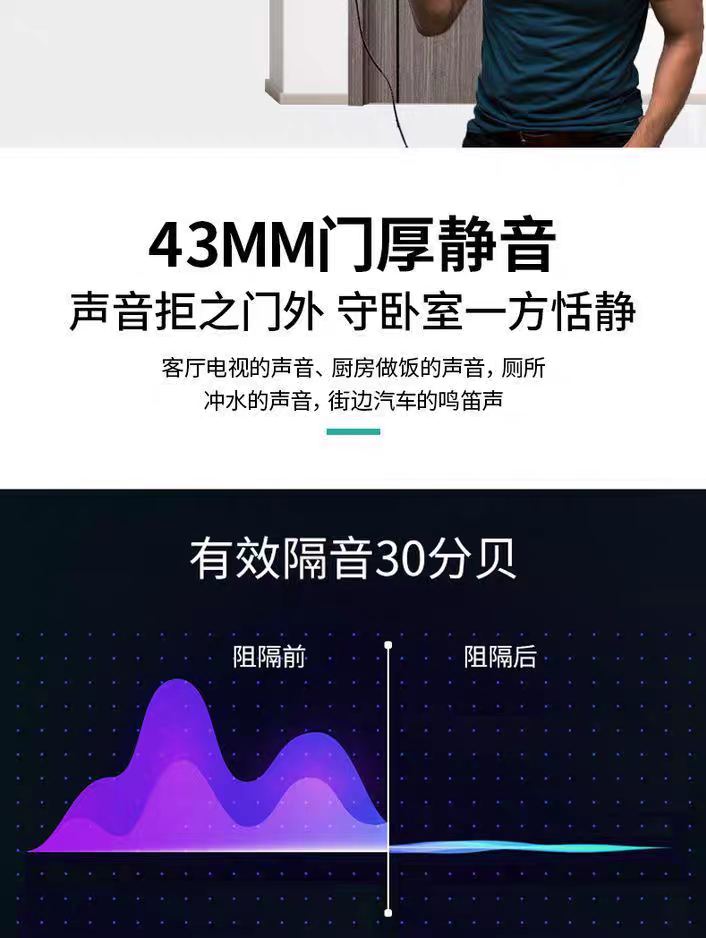 2025新款家用卧室门木门室内门实木门房间门免漆碳晶(图7)