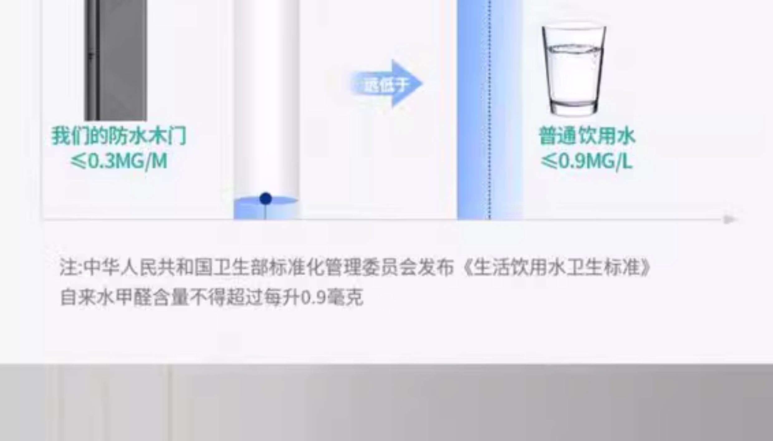 实木复合生态门烤漆门碳晶门免漆门室内门卧室门木门房间门隔音门(图7)