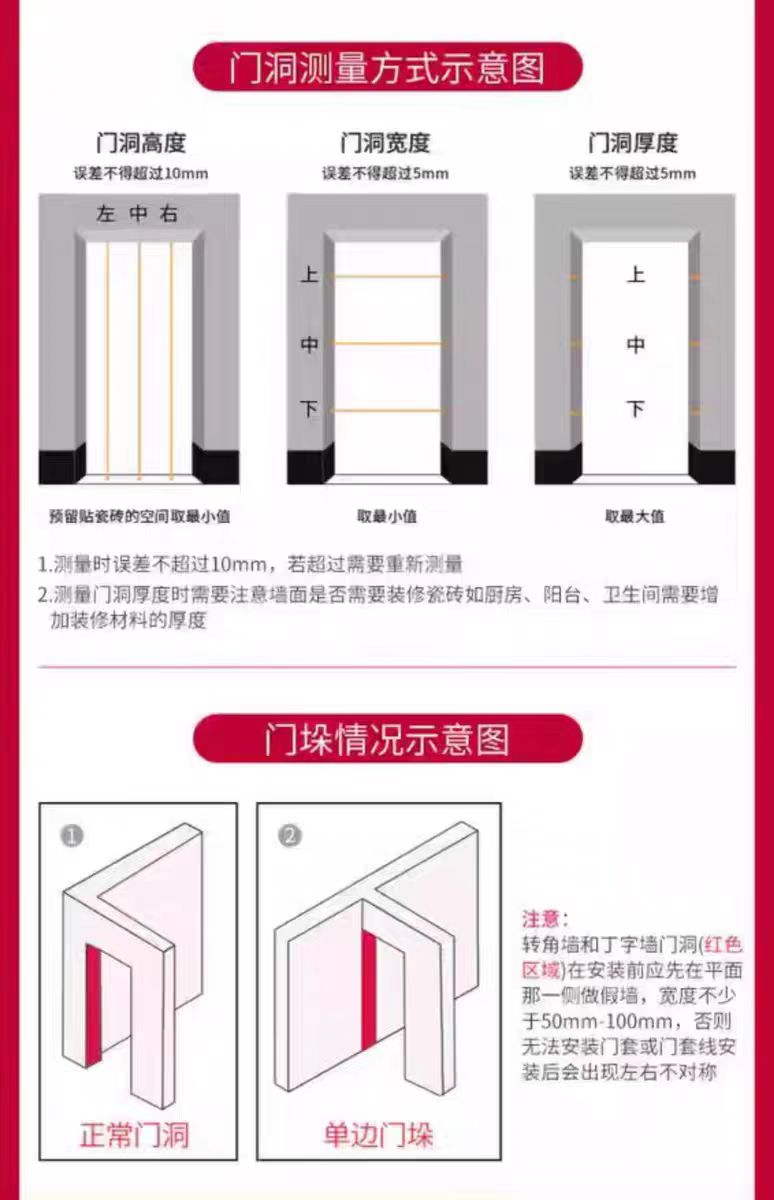 实木复合生态门烤漆门碳晶门免漆门室内门卧室门木门房间门隔音门(图18)