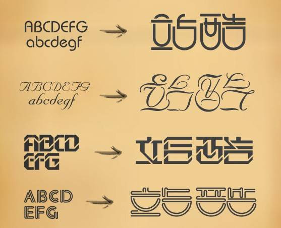 字体创意文字大全_文字字体创意_字体创意文字素材