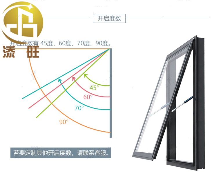 定制铝合金阳光房电动平移天窗采光井天窗老虎窗斜屋顶阁楼天窗(图12)