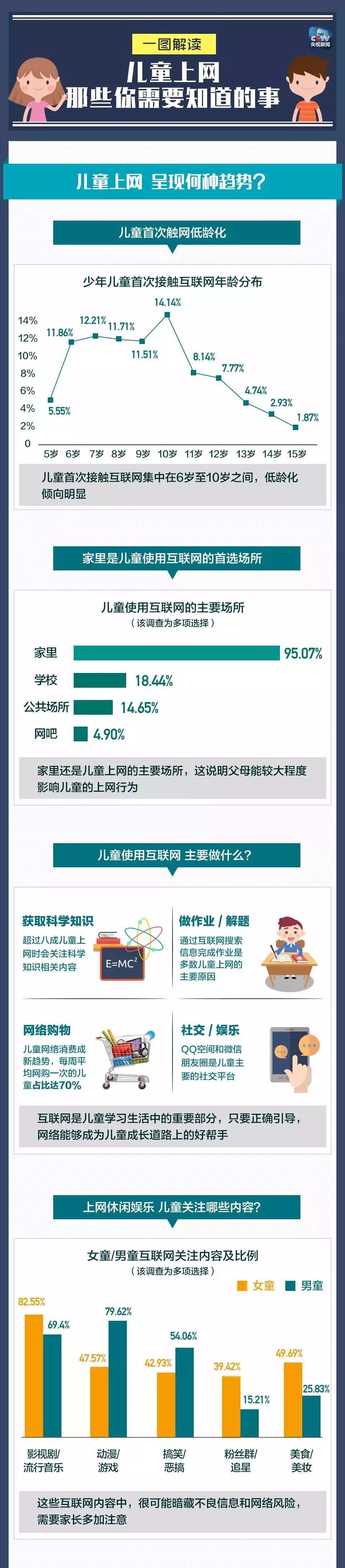 东北师范大学网络教育_东北师范大学网络教育学院_东北师范大学网络教学平台