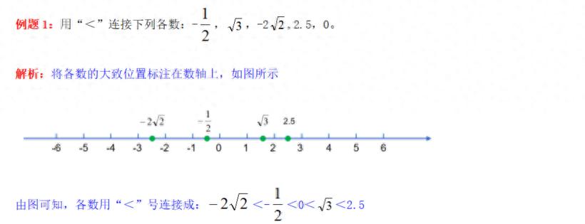 数与式考点二:实数的运算及大小比较(图1) 科学记数法的表示法则_法则科学记数法表示什么意思_法则科学记数法表示的是