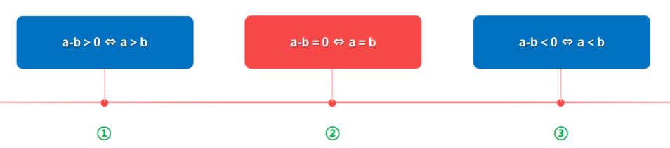 数与式考点二:实数的运算及大小比较(图2) 科学记数法的表示法则_法则科学记数法表示的是_法则科学记数法表示什么意思