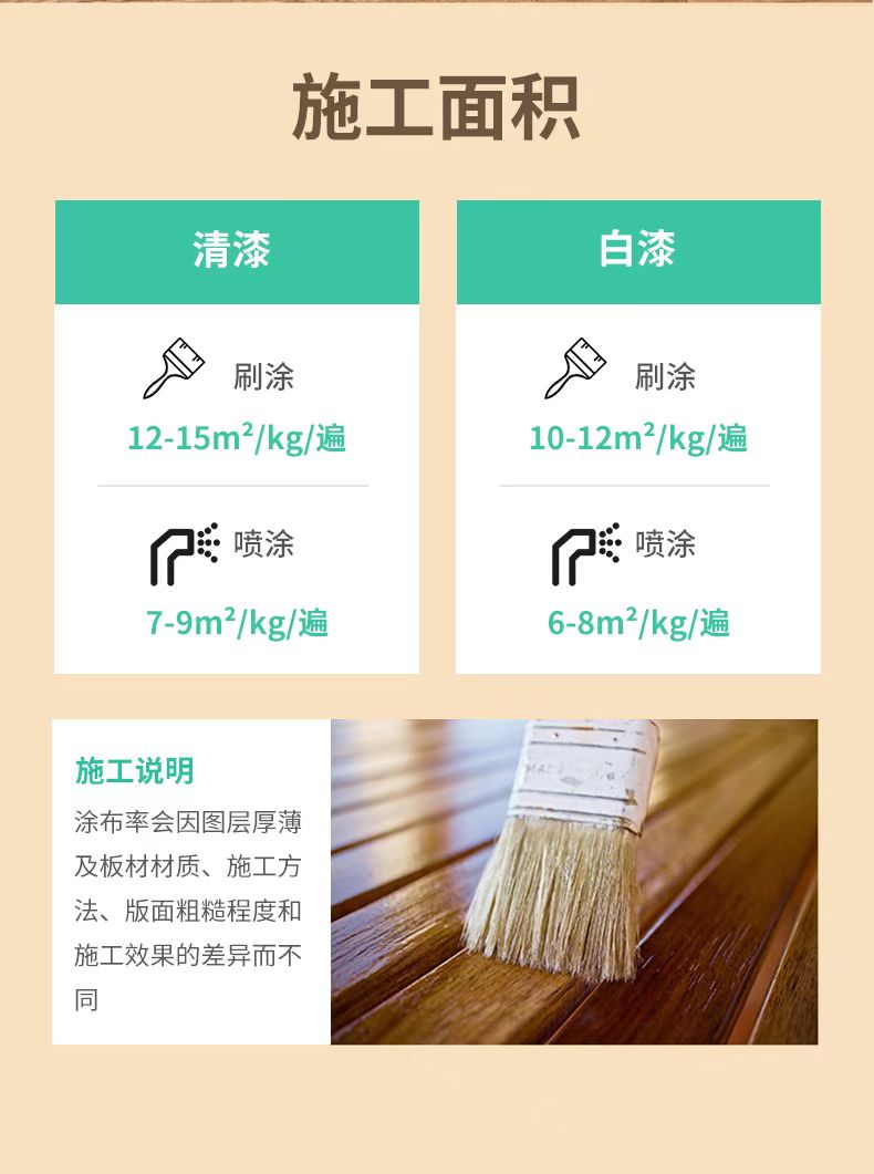 嘉宝莉漆木器漆聚氨酯油性漆清味速途佳亮光清漆白漆PU家具聚酯漆(图11)