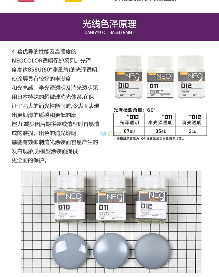匠域油性漆 模型上色油漆 高达手办GK涂装补色漆手涂漆 JW001-042(图21)