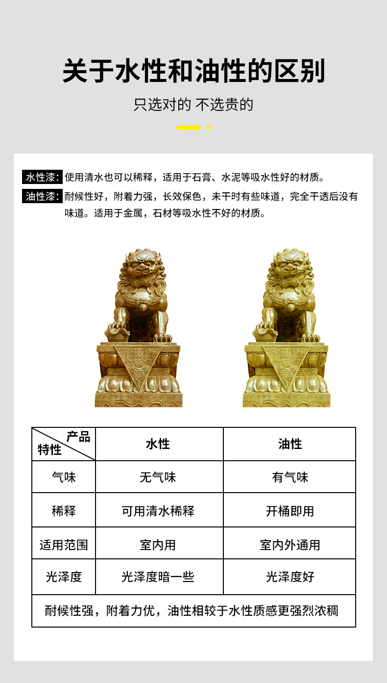 金粉漆金色油漆石材石头专用描金漆不掉色墓碑碑文石碑描字金箔漆(图4)
