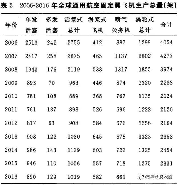 汽油通用拆装机图片_汽油机拆装工艺流程_通用汽油机拆装