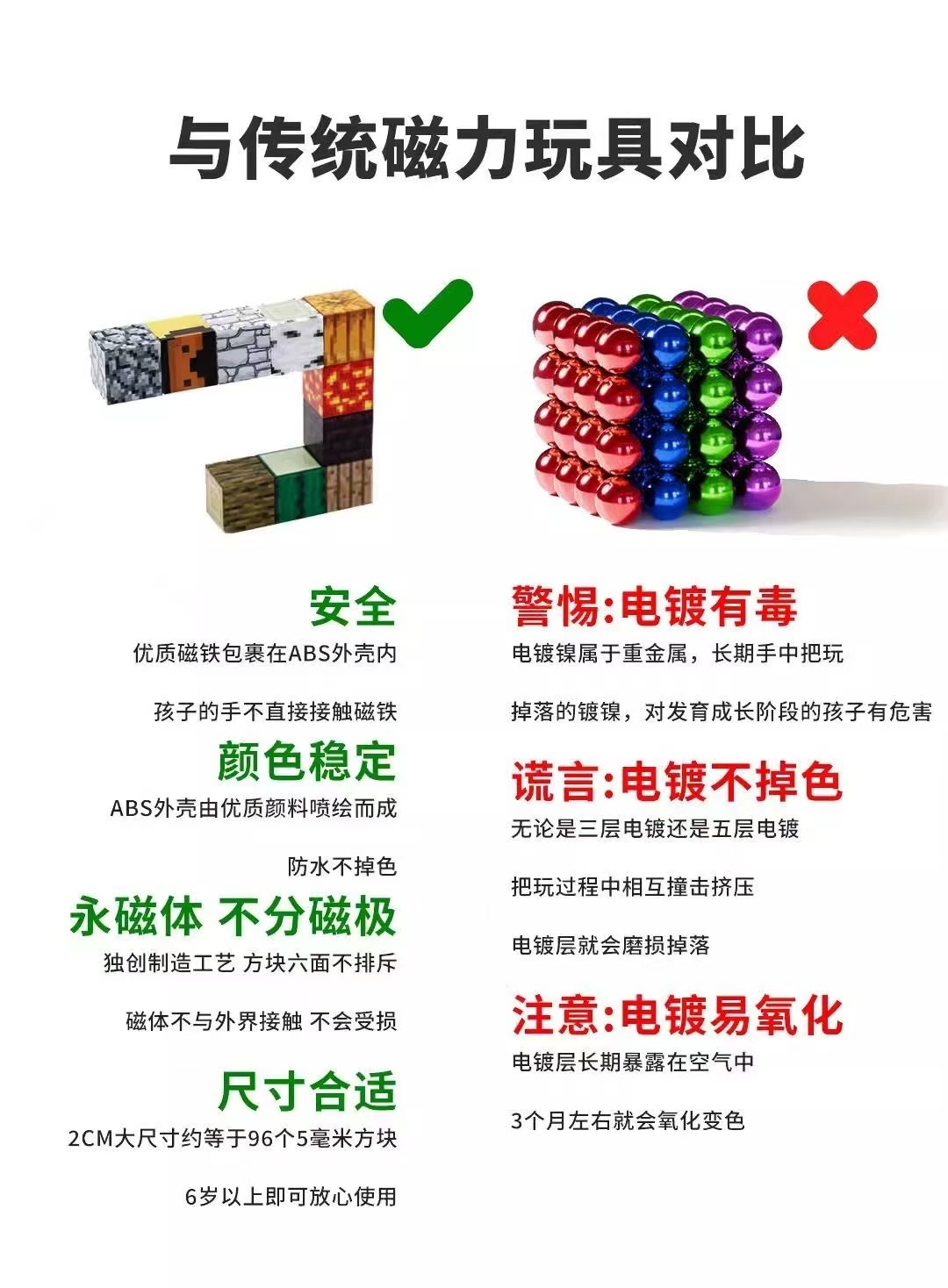 我的世界磁力方块磁铁磁吸铁石迷你积木益智拼装男孩玩具儿童礼物(图10)