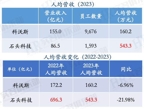 科技人员管理_科技技术人员_科技人员是什么人员
