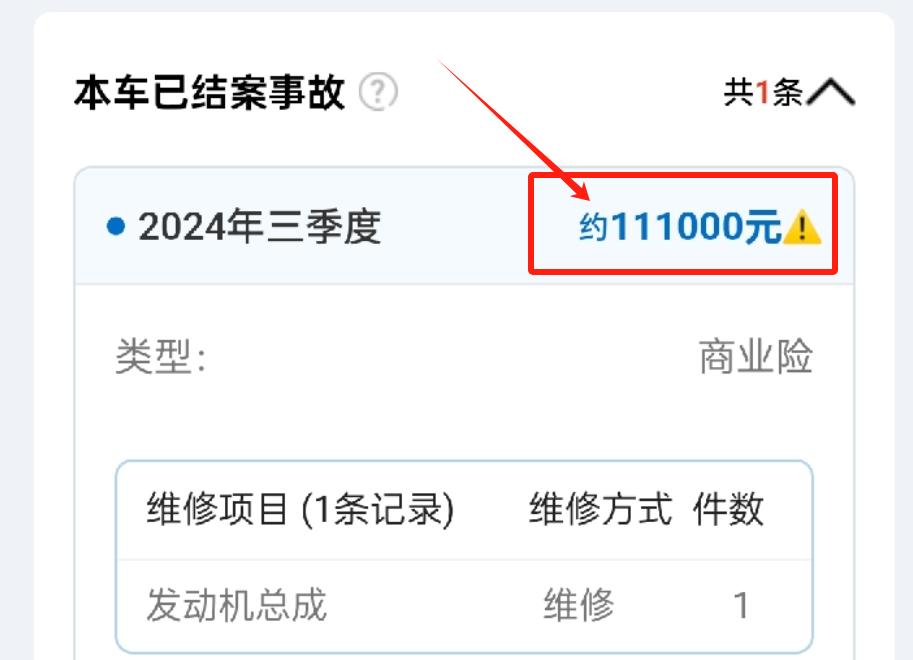 你敢信?一辆奔驰C级的发动机修了11万!修好之后车子才卖15万(图15) 水泡车大修发动机_泡水发动机大修后还耐用吗_水泡发动机大修车要多少钱
