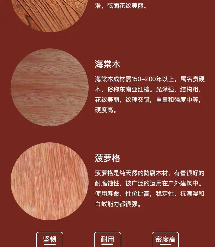 新中式原木双开大门入户木门实木别墅门庭院门农村自建房进户大门(图5)