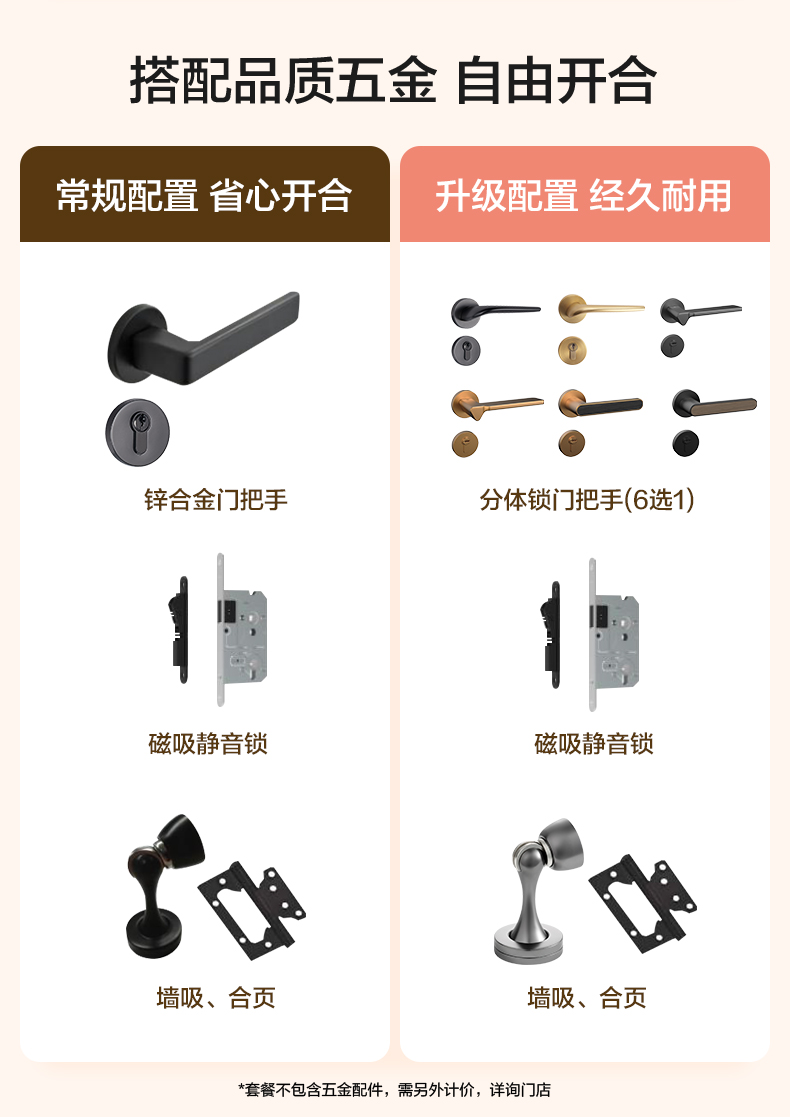 全友全屋定制房门卧室门简约木门室内隔音门卫生间厨房免漆饰木门(图10)