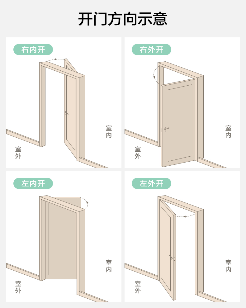 全友全屋定制房门卧室门简约木门室内隔音门卫生间厨房免漆饰木门(图16)