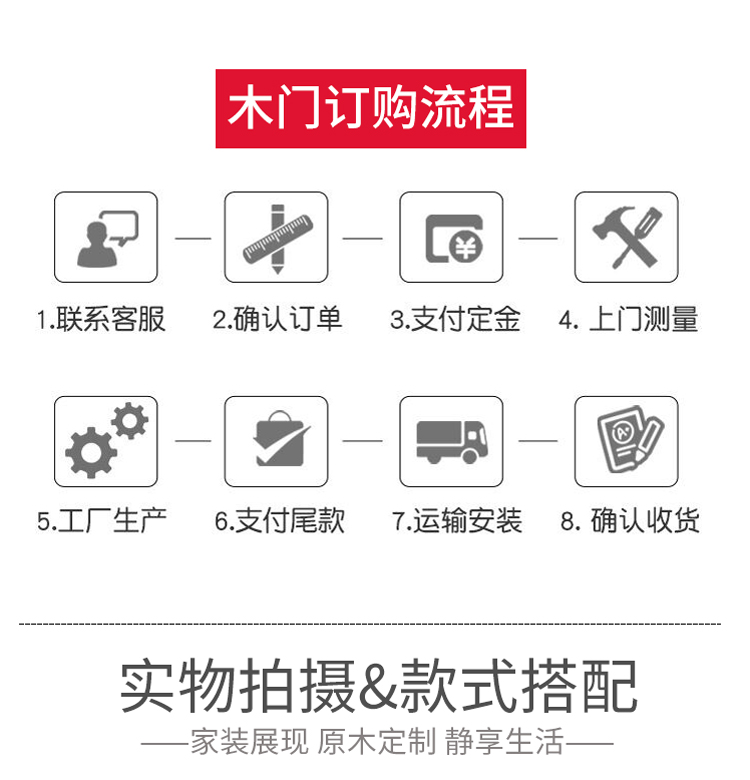 艺匠居纯原木门室内门美式全实木门胡桃木新中式烤漆房间门卧室门(图13)