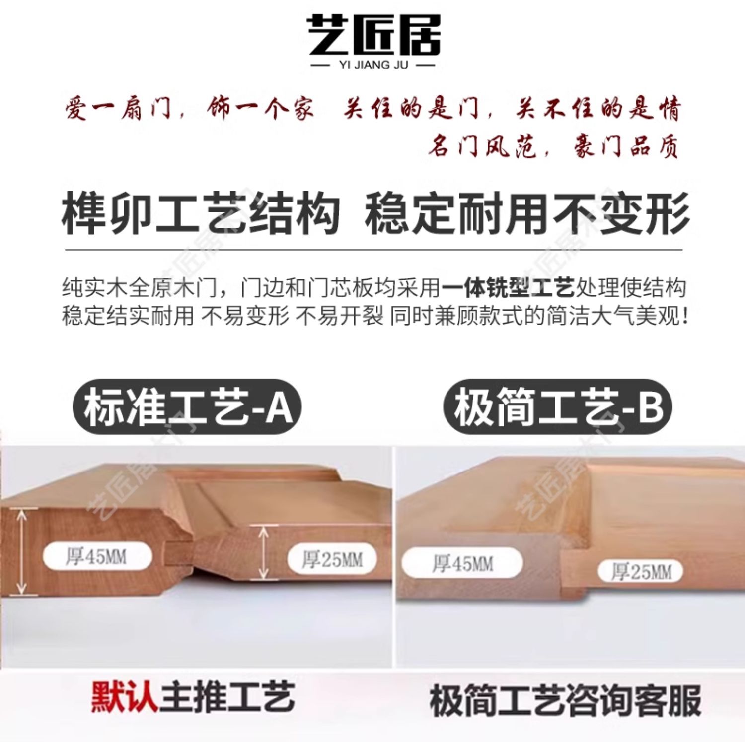 艺匠居纯原木门室内门美式全实木门胡桃木新中式烤漆房间门卧室门(图5)