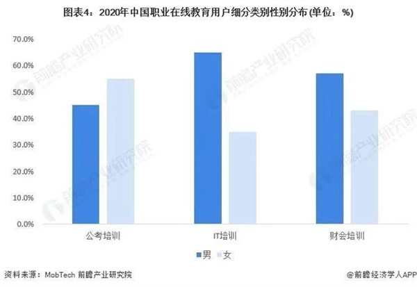 教育机构市场营销_教育机构市场营销策略_教育机构的市场营销