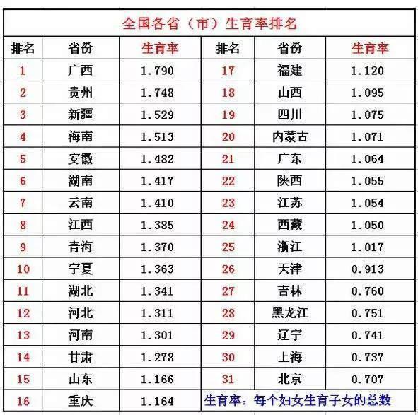法国科技人口水平比中国低_法国科技水平法国人口_法国科技有多发达