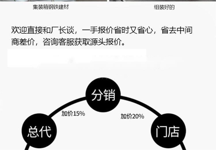 网红集装箱移动房民宿别墅活动板房钢结构移动房屋阳光房活动房屋(图9)